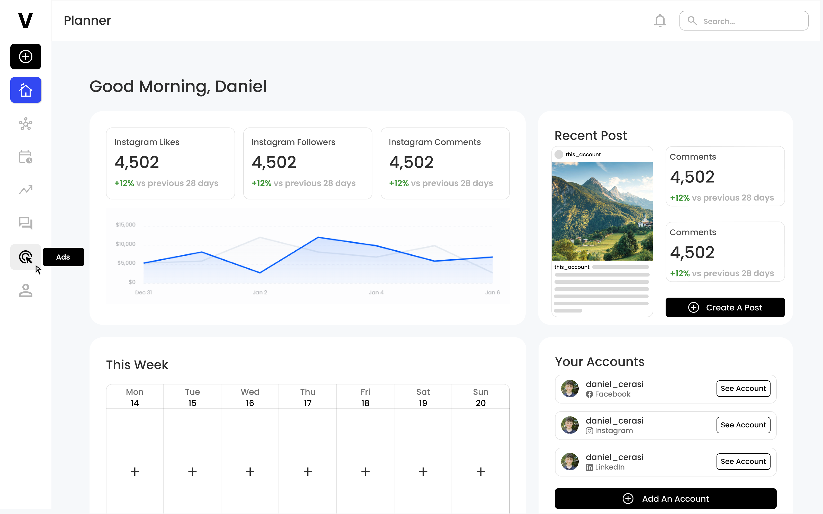 Dashboard with analytics, weekly planner, and connected accounts